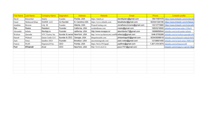 do urgent data entry and look up email addresses